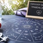 Гороскоп здоров’я на травень 2026 року для всіх знаків зодіаку
