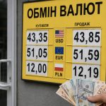Який курс валют встановив НБУ на 11 травня