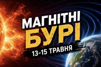 Магнітні бурі 13-15 травня 2026: який K-індекс сьогодні та як сонячна активність вплине на самопочуття