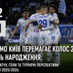 Динамо Київ перемагає Колос 2:1 у День народження: огляд матчу, голи та турнірні перспективи на сезон 2025/2026