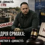 Де будували маєтки Єрмака та що відомо про котеджне містечко «Династія» під Києвом