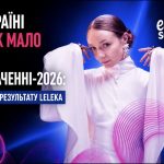 Чому Україні дали так мало балів на Євробаченні-2026: повний аналіз результату Leléka