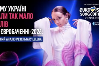 Чому Україні дали так мало балів на Євробаченні-2026: повний аналіз результату Leléka
