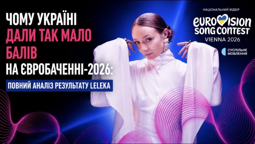 Чому Україні дали так мало балів на Євробаченні-2026: повний аналіз результату Leléka