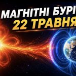 Магнітні бурі 22 травня 2026: який K-індекс сьогодні та як сонячна активність вплине на самопочуття