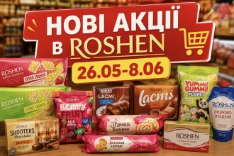 Знижки в ROSHEN з 26 травня до 8 червня 2026: повний огляд акційних товарів і вигідних пропозицій