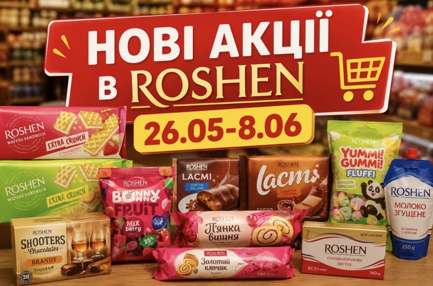 Знижки в ROSHEN з 26 травня до 8 червня 2026: повний огляд акційних товарів і вигідних пропозицій