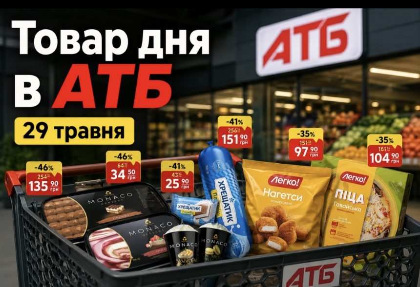 Товар дня в АТБ 29 травня 2026 — що можна купити сьогодні зі знижкою до 50%
