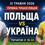 Польща — Україна сьогодні: де безкоштовно дивитися матч збірної України