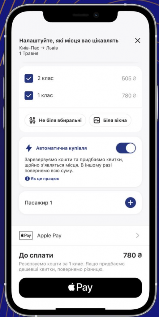 Як купити квитки на Укрзалізниці, якщо їх усі викупили у 2026: повний гайд з робочими способами