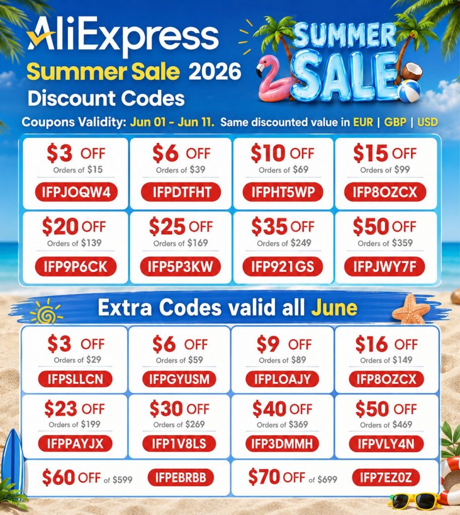 Промокоди AliExpress на червень 2026: повний список купонів Summer Sale зі знижками до $70