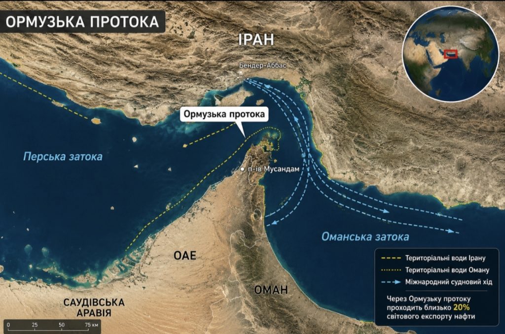 Іран знову закрив Ормузьку протоку на тлі нових ударів США: що буде з цінами на бензин в Україні в найближчий час