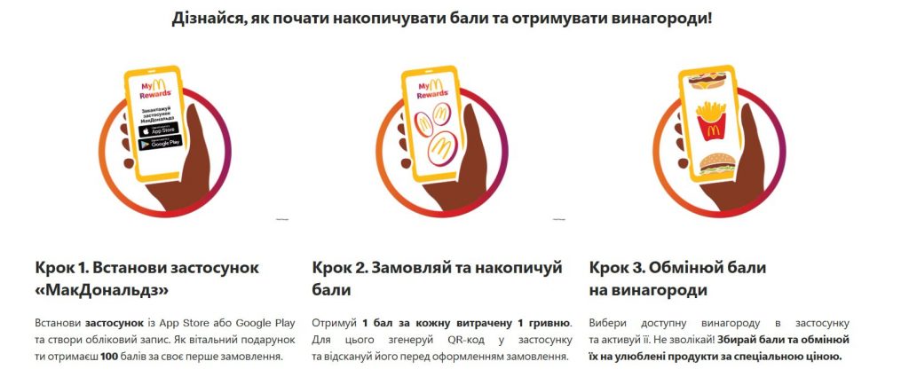 McDonald’s запускає нову систему бонусів у застосунку — як обміняти бали на безкоштовні страви