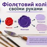 Як зробити фіолетовий колір: які фарби змішати та як отримати потрібний відтінок