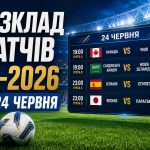 ЧС-2026 24 червня: розклад матчів, фаворити букмекерів і головні інтриги дня