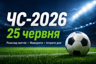 ЧС-2026 25 червня: розклад матчів, фаворити букмекерів і головні інтриги дня
