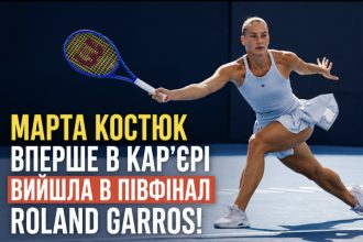Марта Костюк вперше в кар’єрі вийшла в півфінал Roland Garros