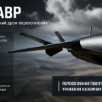 Що таке дрон «Литавр»: характеристики, швидкість, дальність польоту та можливості нового українського перехоплювача для ЗСУ