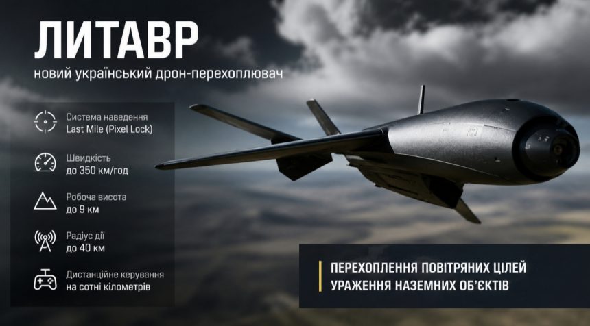 Що таке дрон «Литавр»: характеристики, швидкість, дальність польоту та можливості нового українського перехоплювача для ЗСУ