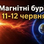 Магнітні бурі 11-12 червня 2026: який K-індекс сьогодні та як сонячна активність вплине на самопочуття