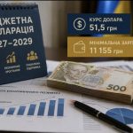 Що таке Бюджетна декларація України на 2027–2029 роки: пояснення простими словами