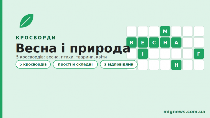 Кросворди про весну і природу: птахи, тварини та первоцвіти