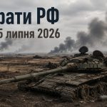 Втрати ворога на 15 липня 2026: скільки техніки та особового складу знищили ЗСУ