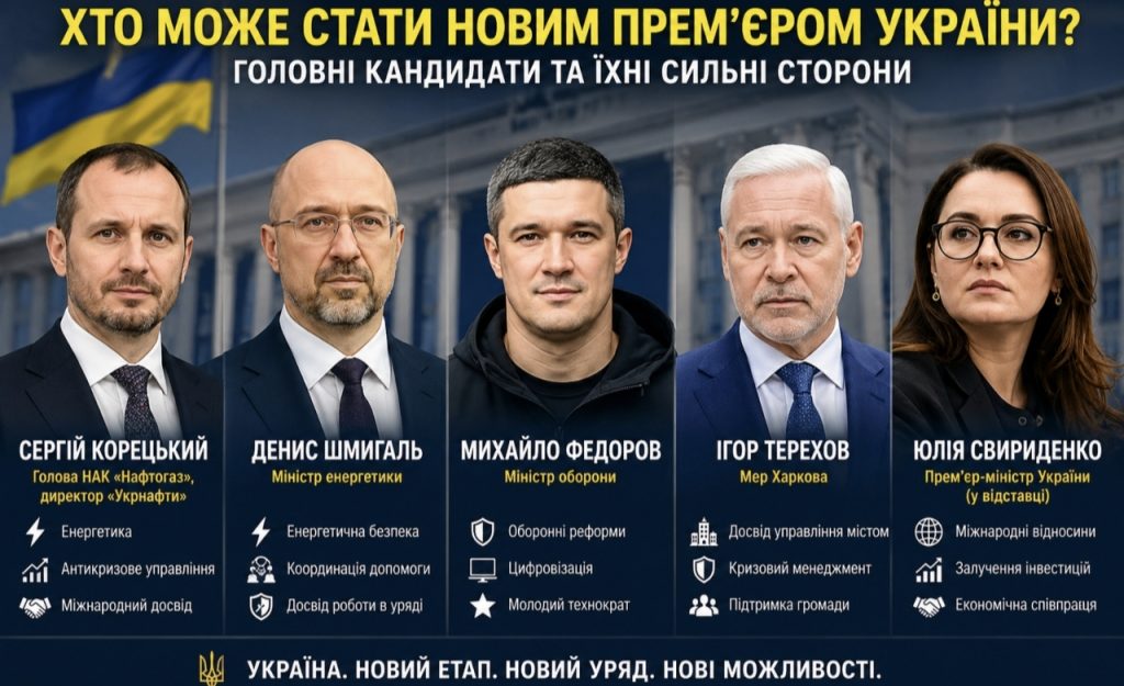 Що відомо про відставку Юлії Свириденко та хто може стати новим прем’єром України