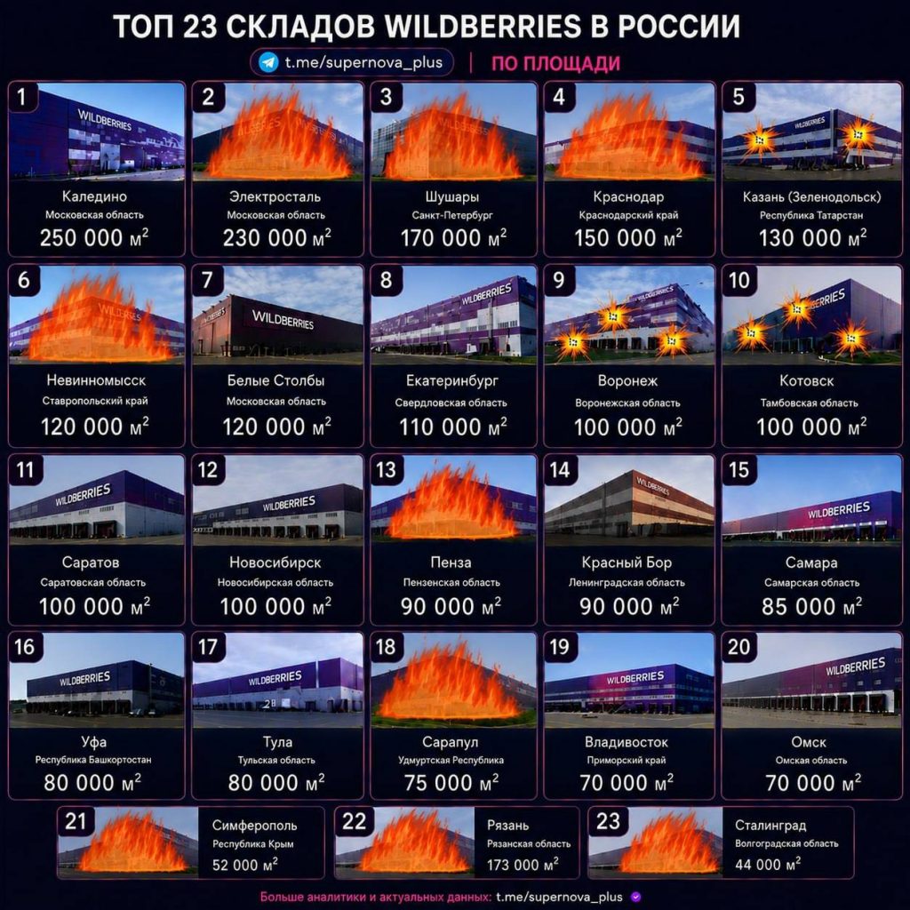 Які склади Wildberries згоріли або були пошкоджені — карта логістичних центрів і масштаби втрат