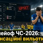 ЧС-2026 з футболу: розклад чвертьфіналів, результати плейоф і хто бореться за фінал