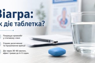 Як працює Віагра: через скільки починає діяти та скільки триває ефект