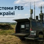 Як працює РЕБ на війні в Україні: принцип дії, види та захист від дронів
