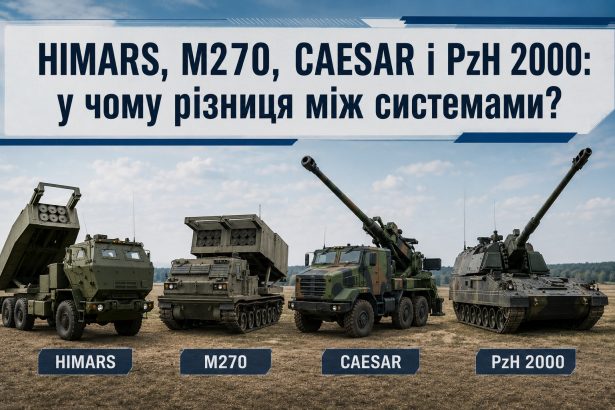Як працює артилерія України 2026: HIMARS, CAESAR і PzH 2000 простими словами