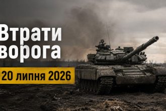 Втрати ворога на 20 липня 2026: скільки техніки та особового складу знищили ЗСУ