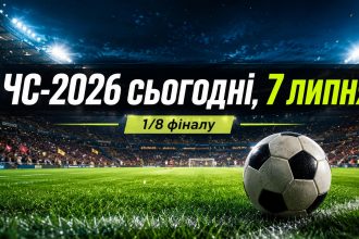 1/8 фіналу ЧС-2026 сьогодні, 7 липня: розклад матчів, фаворити букмекерів і головні інтриги дня