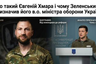 Хто такий Євгеній Хмара і чому Зеленський призначив його в.о. міністра оборони України