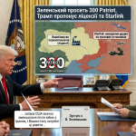 Чому Трамп відмовив Зеленському в 300 ракетах Patriot