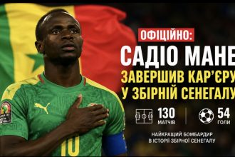 Чому Садіо Мане пішов зі збірної Сенегалу і скільки голів забив за команду