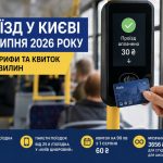 У Києві вводять квиток із пересадками — що зміниться після підвищення вартості проїзду