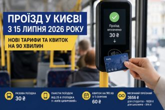 У Києві вводять квиток із пересадками — що зміниться після підвищення вартості проїзду