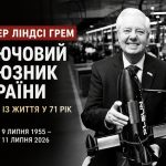 Помер сенатор США Ліндсі Грем: що сталося з одним із найвідоміших союзників України та як це вплине на підтримку Києва