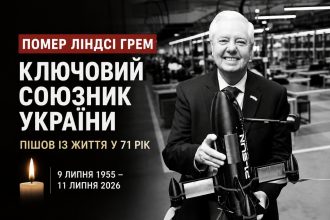 Помер сенатор США Ліндсі Грем: що сталося з одним із найвідоміших союзників України та як це вплине на підтримку Києва
