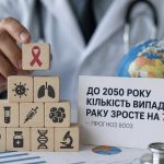Скільки людей хворітимуть на рак до 2050 року: ВООЗ прогнозує рекордне зростання онкологічних захворювань
