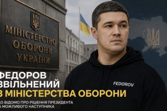 Михайло Федоров звільнений з посади Міністра оборони: результати роботи та прощальна заява