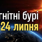 Магнітні бурі 23–24 липня 2026 року: який буде K-індекс та чи вплине сонячна активність на самопочуття