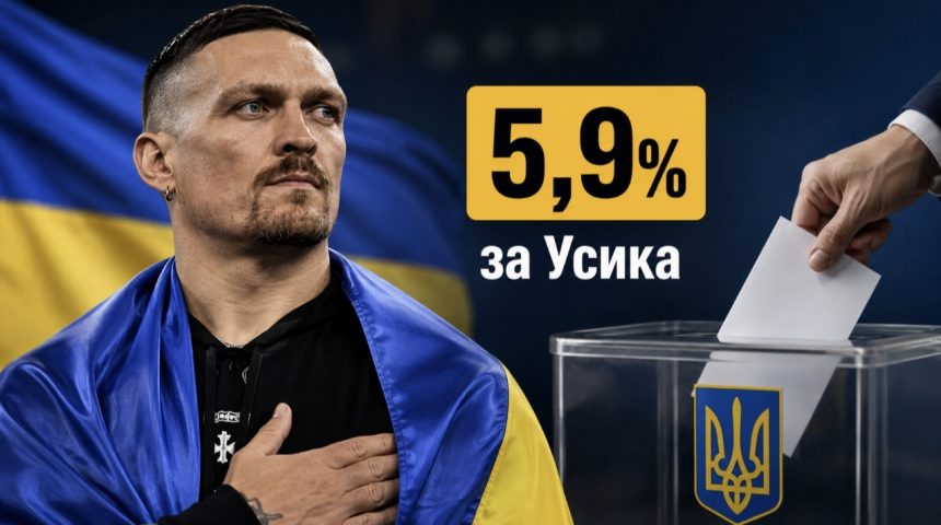 Олександр Усик може стати президентом України — скільки українців готові проголосувати за боксера на виборах