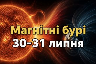 Магнітні бурі 30–31 липня 2026 року: який буде K-індекс та чи вплине сонячна активність на самопочуття