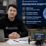 Американці провели аудит фонду Сергія Притули — які результати отримала благодійна організація