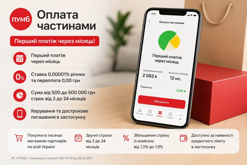 Оплата частинами у 2026 році: умови Monobank, ПриватБанку та ПУМБ, відсотки і терміни