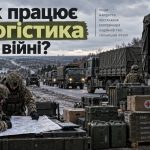 Військова логістика 2026: як працюють постачання, транспорт і забезпечення армії